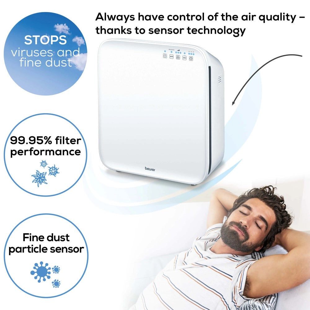 Beurer Air Purifier with HEPA Filter: 99% Cleaner Air for Allergy Sufferers: LR 310 for Rooms up to 54m2