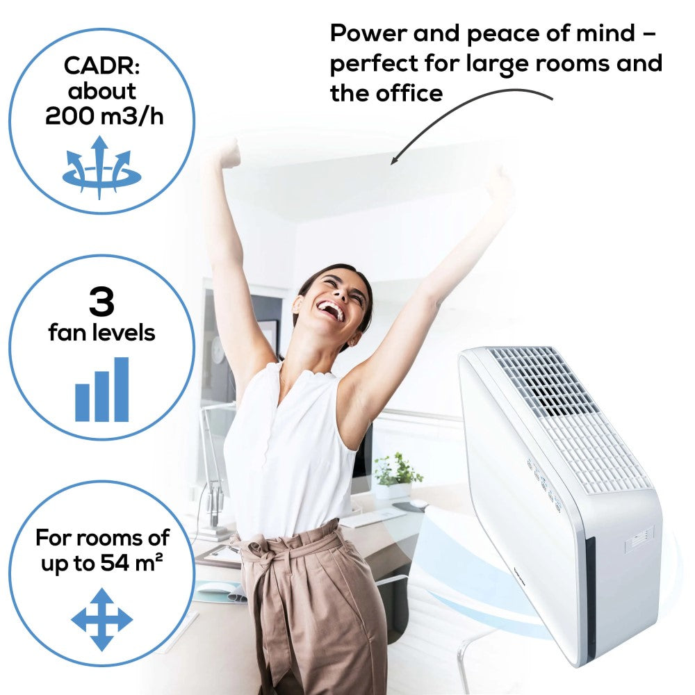 Beurer Air Purifier with HEPA Filter: 99% Cleaner Air for Allergy Sufferers: LR 310 for Rooms up to 54m2