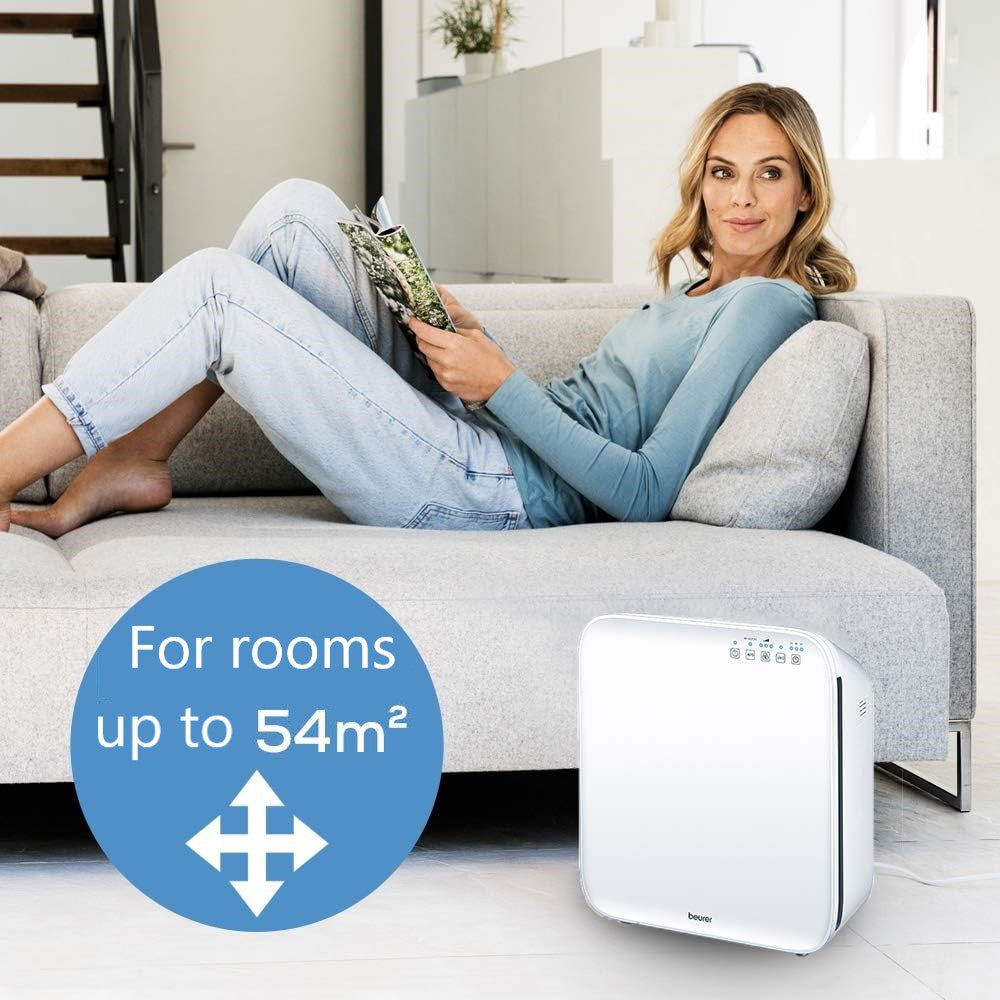 Beurer Air Purifier with HEPA Filter: 99% Cleaner Air for Allergy Sufferers: LR 310 for Rooms up to 54m2