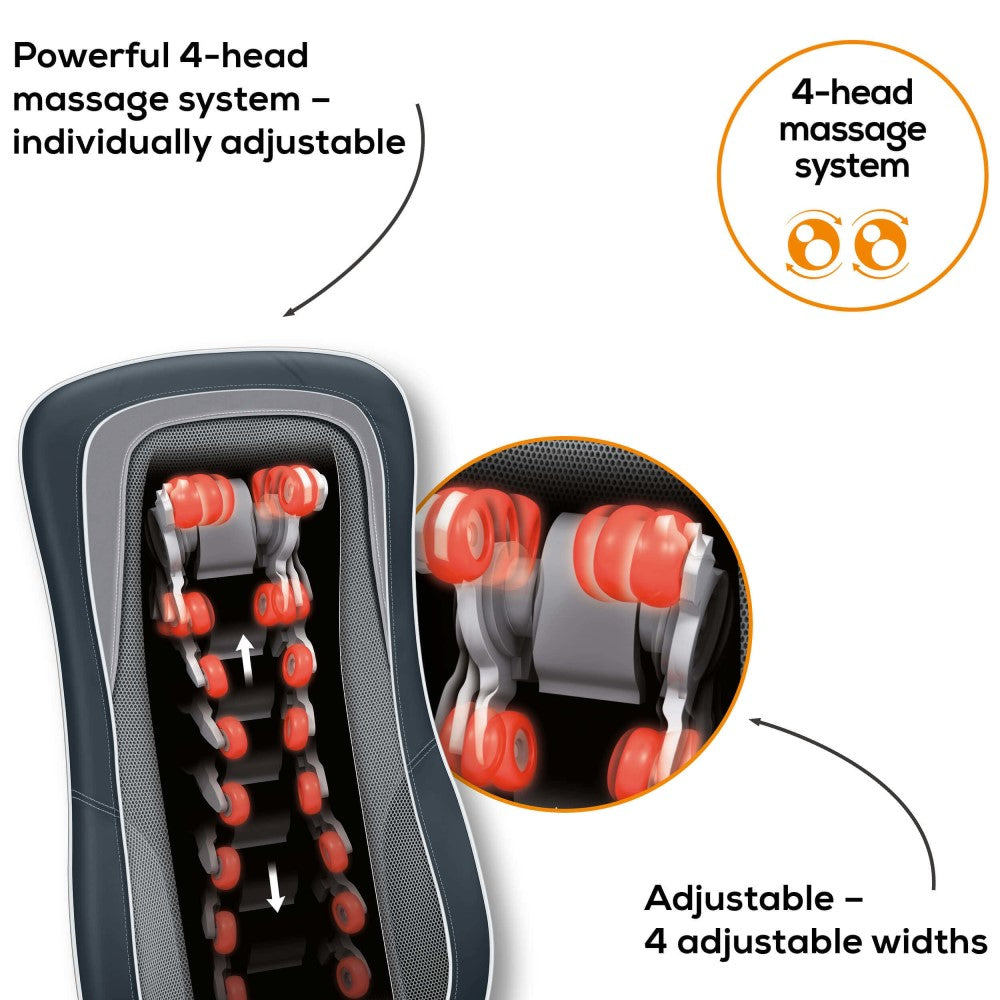 Beurer Massage Seat for Back & Neck: Shiatsu, Rolling & Swing Massage MG 315