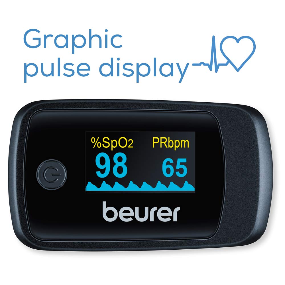 Beurer Germany PO 45 Pulse Oximeter: Oxygen Saturation, Pulse Rate, Perfusion Index