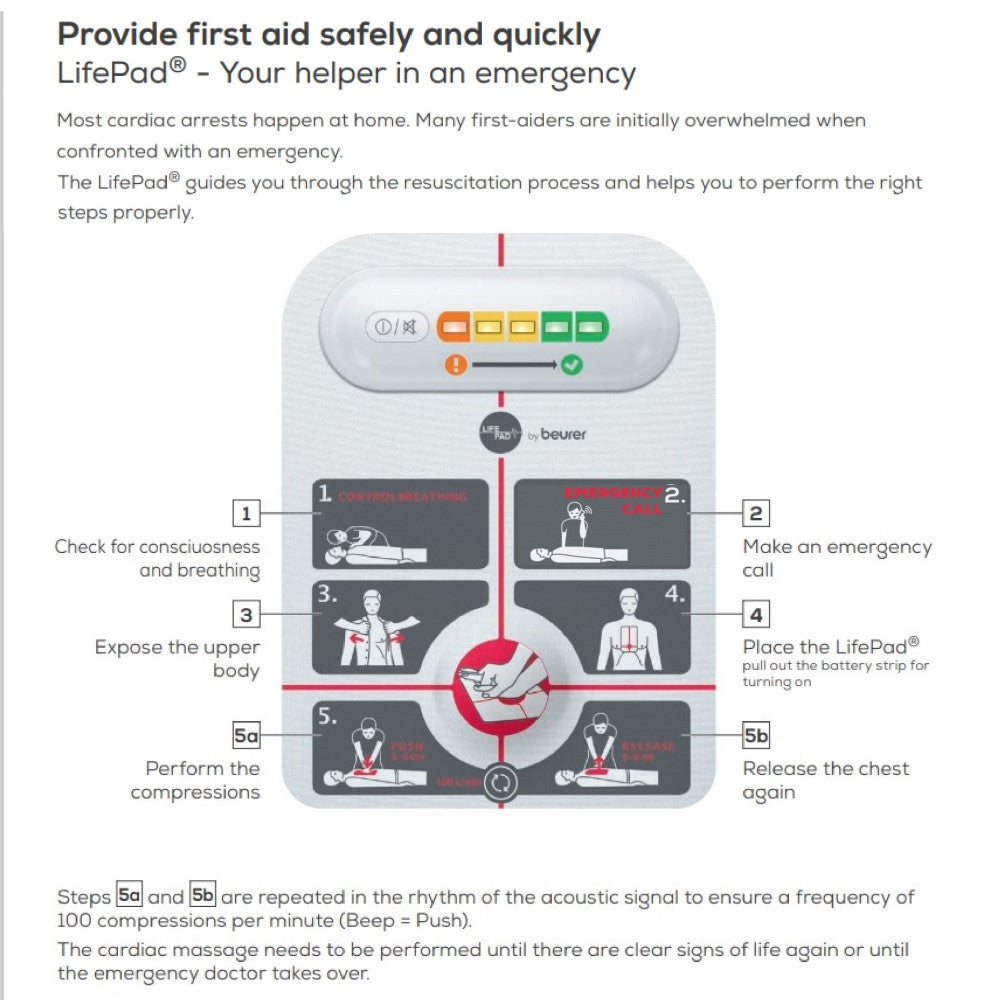 Beurer Resuscitation First Aid Assistant / CPR Aid: LifePad RH 112 Neutral (Single Use)